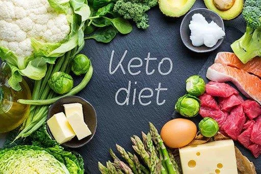 Menú estándar e sinxelo de Keto para principiantes