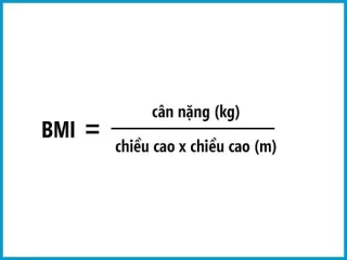 Vad du behöver veta om BMI