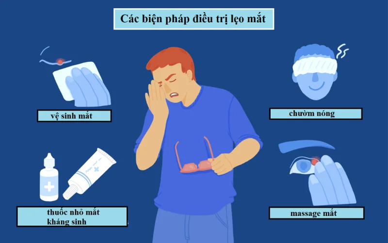 Ulls inflats: què cal saber i com prevenir-ho
